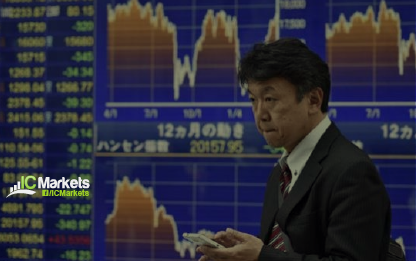 Monday 29th October: Asian markets lower as further signs of a China slowdown