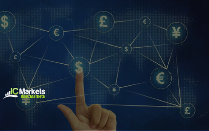 Monday 12th November: Weekly technical outlook and review