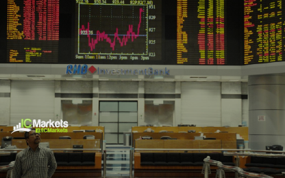 Monday 12th November: Asian Markets mixed – pare losses after weak start