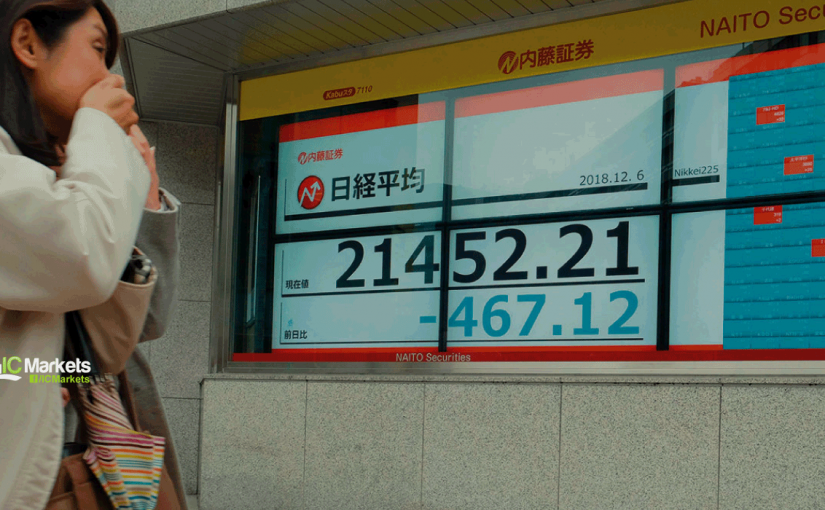 Monday 6th May: Asian markets plunge on trade tensions